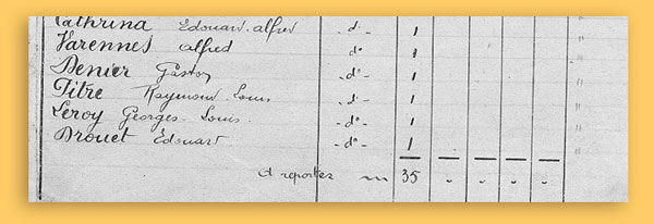 Extrait du JMO du 303e RI : nom de Raymond Pitre dans la liste des tués du 4 septembre 1916.