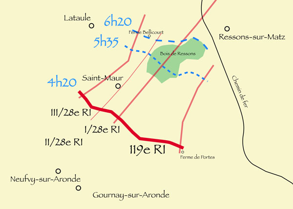 Plan du 9 août 1918