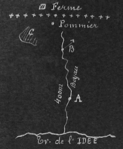 Dessin de la ferme Saint-Hubert, 21 aot 1918