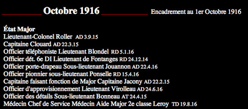 L'encadrement du 28e RI en octobre 1916