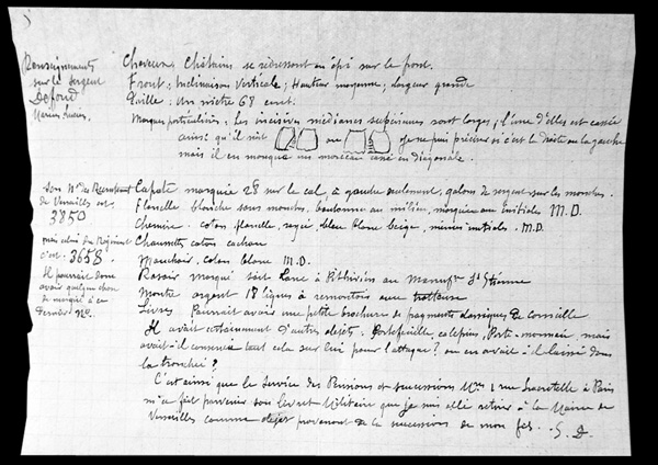 Descriptif des affaires et du corps de Marius Defond