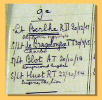 L'encadrement de la 9e compagnie en août 1915.