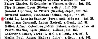 L. Gache, mdecin au 28e RI
