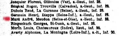 Andr Marx, prisonnier au Chemin des Dames